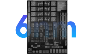 6nm EUV先進制造工藝